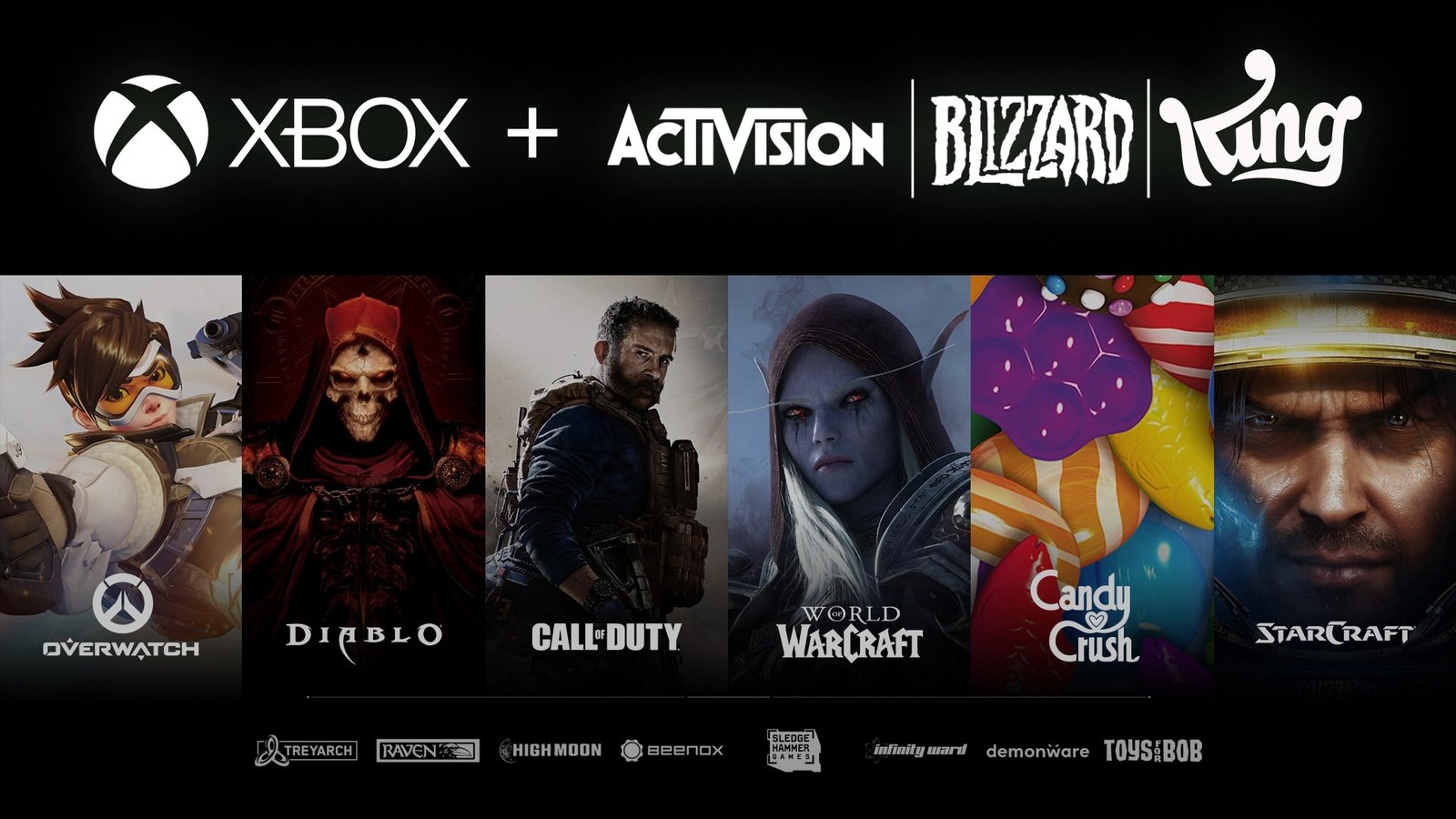 activision blizzard stock