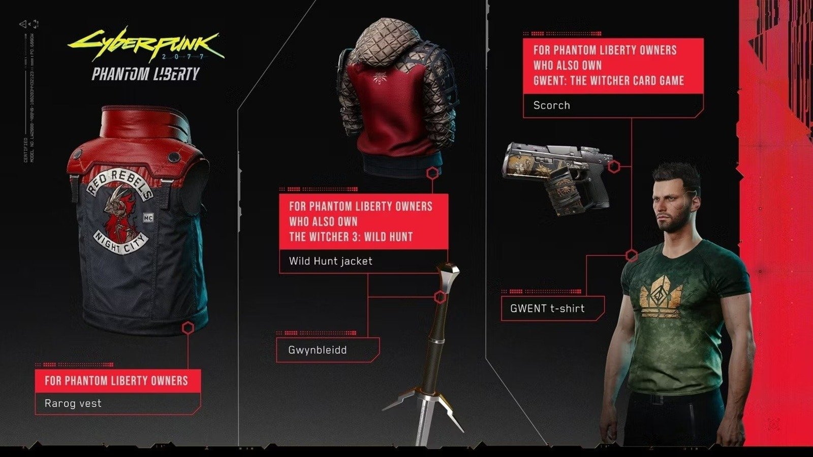 gwynbleidd cyberpunk 2077